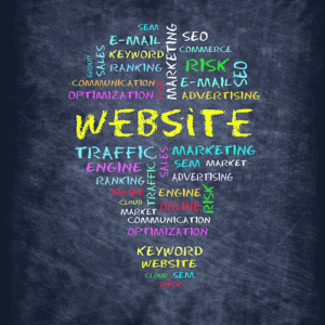 Professional responsive website design for US small businesses by Bluez Innovations Located at Houston, Texas.